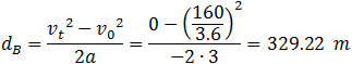 d_B=(v_t^2-v_0^2)/2a=(0-(126/3.6)^2)/(-2∙4)=153.1 m