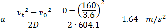 a=(v_t^2-v_0^2)/2D=(0-(126/3.6)^2)/(2∙790.9)=-0.774 m/s^2