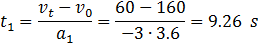 t=(v_t-v_0)/a=(45-90)/(-2∙3.6)=57.5  s