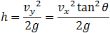 h=v_y^2/2g=(v_x^2 tan^2⁡θ)/2g