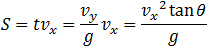 S=tv_x=v_y/g v_x=(v_x^2 tan⁡θ)/g