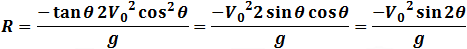 R=(-tan⁡θ 2V_0^2 cos⁡θ^2)/g=(-V_0^2 2 sin⁡θ  cos⁡θ)/g=(-V_0^2  sin⁡2θ)/g