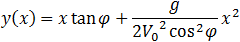 y(x)=x tan⁡φ+g/(2V_0^2  cos^2⁡φ ) x^2