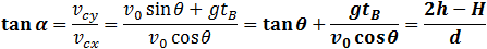 tan⁡α=v_cy/v_cx =1/d (H+1/d √(2gd(H-h)^2 ))