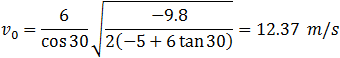 v_0=10/cos⁡30  √((-9.8)/2(5-10 tan⁡30 ) )=29.07  m/s