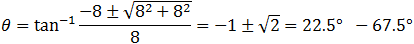 θ=tan^(-1)(-8±√(8^2+8^2 ))/8=-1±√2=22.5° -67.5°