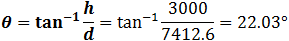 θ=tan^(-1)⁡h/d=tan^(-1)3000/7412.6=22.03°