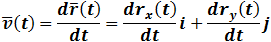v ̅(t)=(d(r_x ) ̅(t))/dt i+(d(r_y ) ̅(t))/dt j