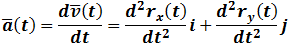 a ̅(t)=(dv ̅(t))/dt=(d(r_x ) ̅^2 (t))/(dt^2 ) i+(d(r_y ) ̅^2 (t))/(dt^2 ) j
