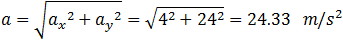 a=√(a_x^2+a_y^2 )=√(4^2+24^2 )=24.33   m/s^2
