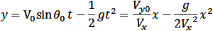 y=V_0 sinθ_0 t-1/2 gt^2
