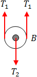 Friction example 1