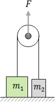 Pulley example 37
