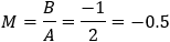 M=B/A=(-1)/2=-0.5