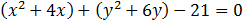(x^2+4x)+(y^2+6y)-21=0