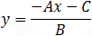 y=(-Ax-C)/B