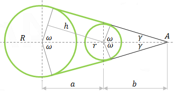 Circular track example