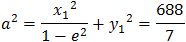 Vertical ellipse equation