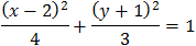 Ellipse equation