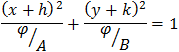 Ellipse power order equation