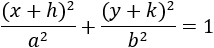 (x+h)^2/a^2 +(y+k)^2/b^2 =1