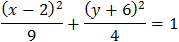 (x-2)^2/9+(y+6)^2/4=1