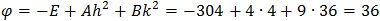 φ=-E+Ah^2+Bk^2=-304+4∙4+9∙36=36