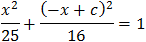 x^2/25+(-x+c)^2/16=1