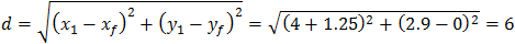 d=√((x_1-x_f )^2+(y_1-y_f )^2 )=√((4+1.25)^2+(2.9-0)^2 )=6