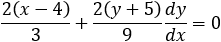 2(x-4)/3+2(y+5)/9  dy/dx=0