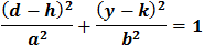 (-h)^2/a^2 +(y-k)^2/b^2 =1