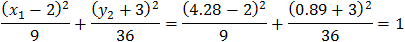 (x_1-2)^2/9+(y_2+3)^2/36=(4.28-2)^2/9+(0.89+3)^2/36=1