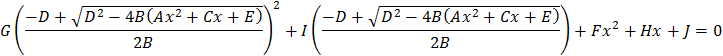 Equation with x