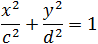 Ellipse equation (2)