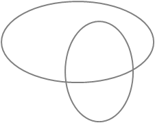 Two ellipses intersection