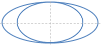 Intersection points