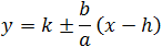 y=k±b/a (x-h)