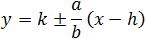 y=k±a/b (x-h)