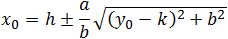 x_0=a/b √((y_0-k)^2+b^2 )+h