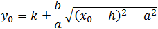 x_0=a/b √((y_0-k)^2+b^2 )+h