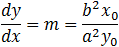 dy/dx=m=(b^2 x_0)/(a^2 y_0 )