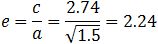 e=c/a=2.74/√1.5=2.24