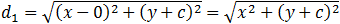 d_2=√((x-0)^2+(y+c)^2 )=√(x^2+(y+c)^2 )