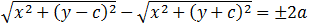 √(x^2+(y-c)^2 )-√(x^2+(y+c)^2 )=±2a