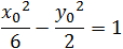 〖x_0〗^2/6-〖y_0〗^2/2=1