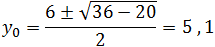 y_0=(6±√(36-20))/2=5 ,-1