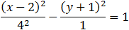 (x-2)^2/4^2 -(y+1)^2/1=1