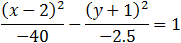 (x-2)^2/(-40)-(y+1)^2/(-2.5)=1