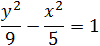 y^2/9-x^2/5=1
