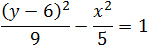 (y-6)^2/9-x^2/5=1  